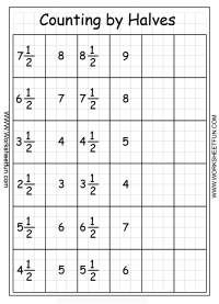 fractions