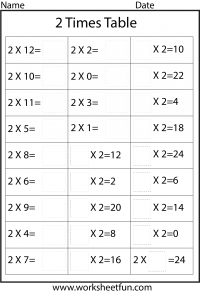2 times table