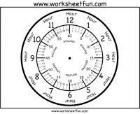 clock face