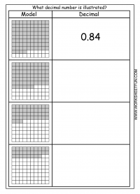 decimal