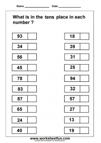 tens place value