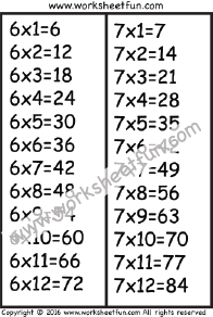 times table chart