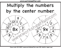 Multiplication Target Circles