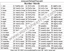 Number Words 1-100