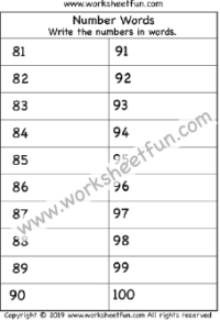 Number Words 81-100